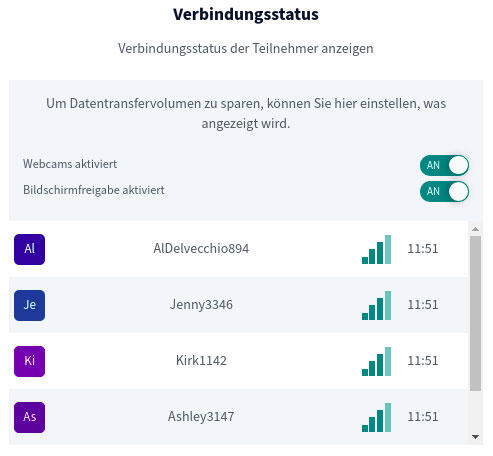 BigBlueButton-2.3-Neuerungen-Benachrichtigungen-Verbindungsstatus.jpg