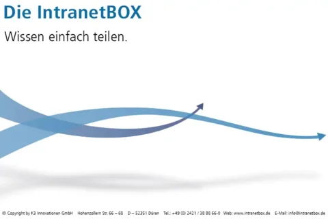 Software Broschüren