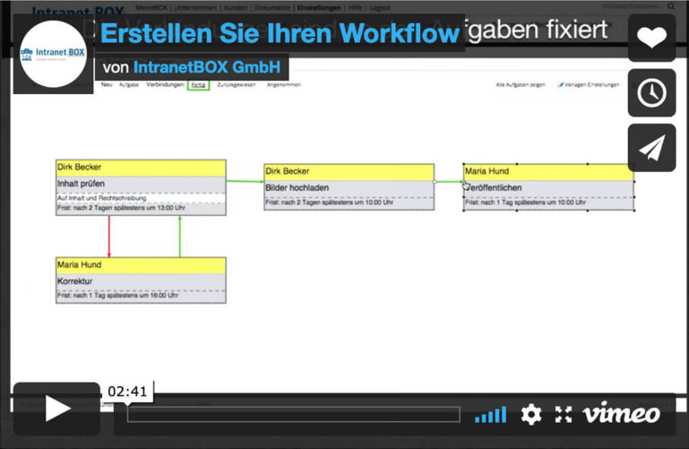 zig-zag WorkflowBOX Videos