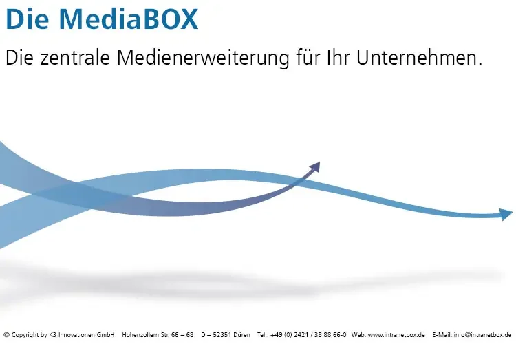 Die MediaBOX