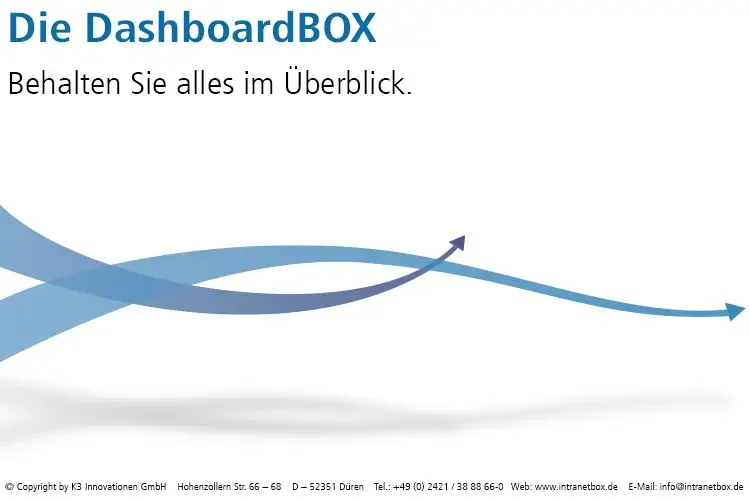 Die DashboardBOX