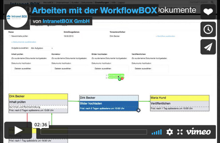 zig-zag WorkflowBOX Videos