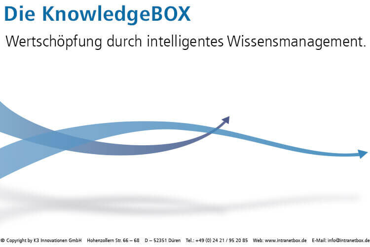 Die KnowledgeBOX