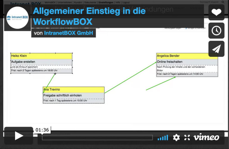 zig-zag WorkflowBOX Videos