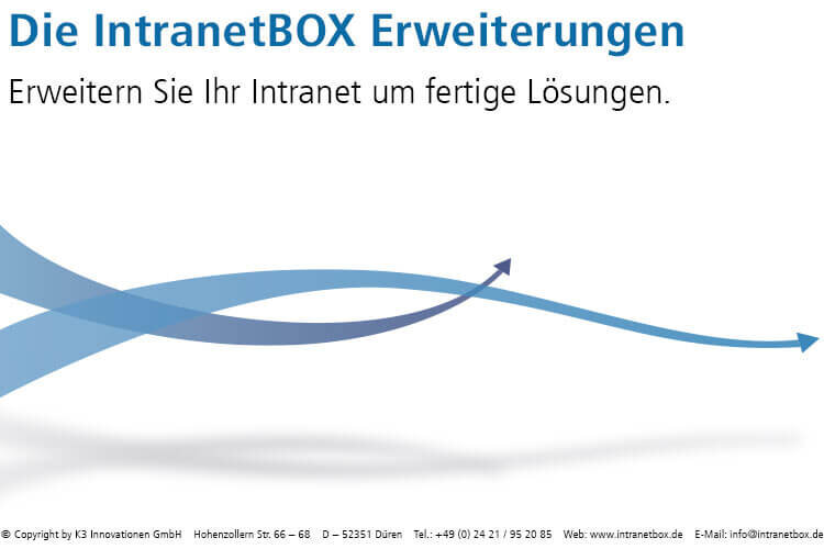 Die IntranetBOX Erweiterungen